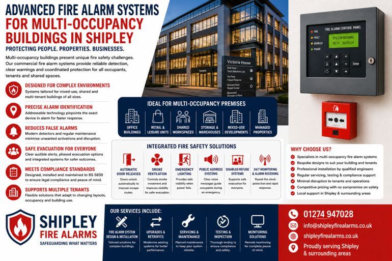 Why Multi-Occupancy Buildings in Shipley Need Advanced Fire Alarm Systems